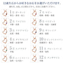 ネックレス レディース ハート ダイヤ 誕生石 ピンクゴールド プリザーブドフラワー ローズ ギフトセット 1491p-1218